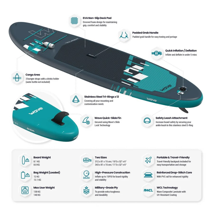 Wave Tourer 2.0 Inflatable Paddle Board 10'3" Stable Durable SUP with Accessories New