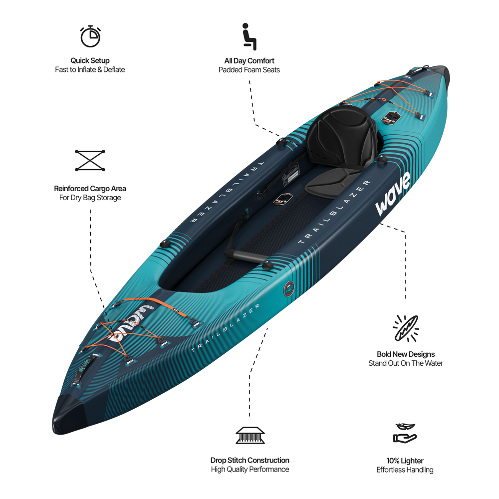 Trailblazer 3.0 | Inflatable Kayak | Drop-Stitch