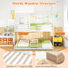 Twin over twin house bunk bed in white with pitched roof, solid pine wood frame, and full-length guardrails for safety.