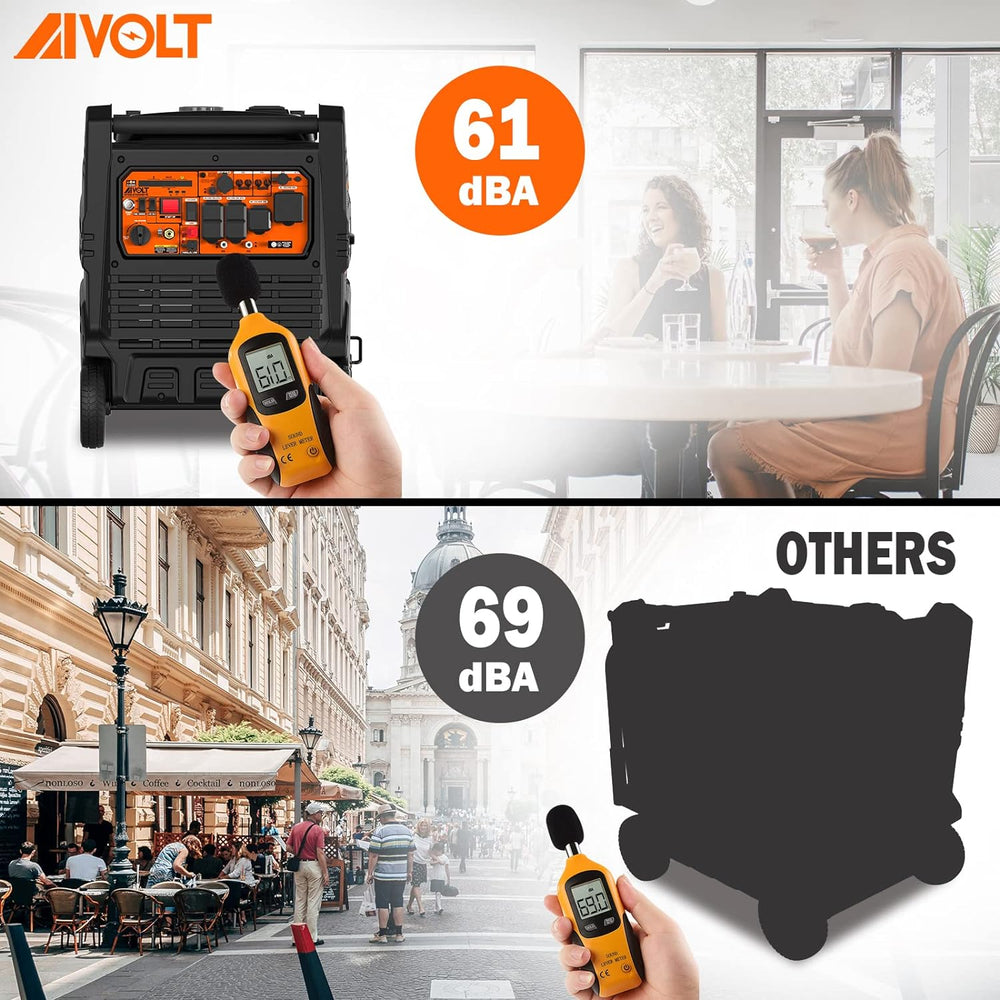 Aivolt 8000W/10000W Generator Dual Fuel Inverter 50 Amp Remote Electric Start New