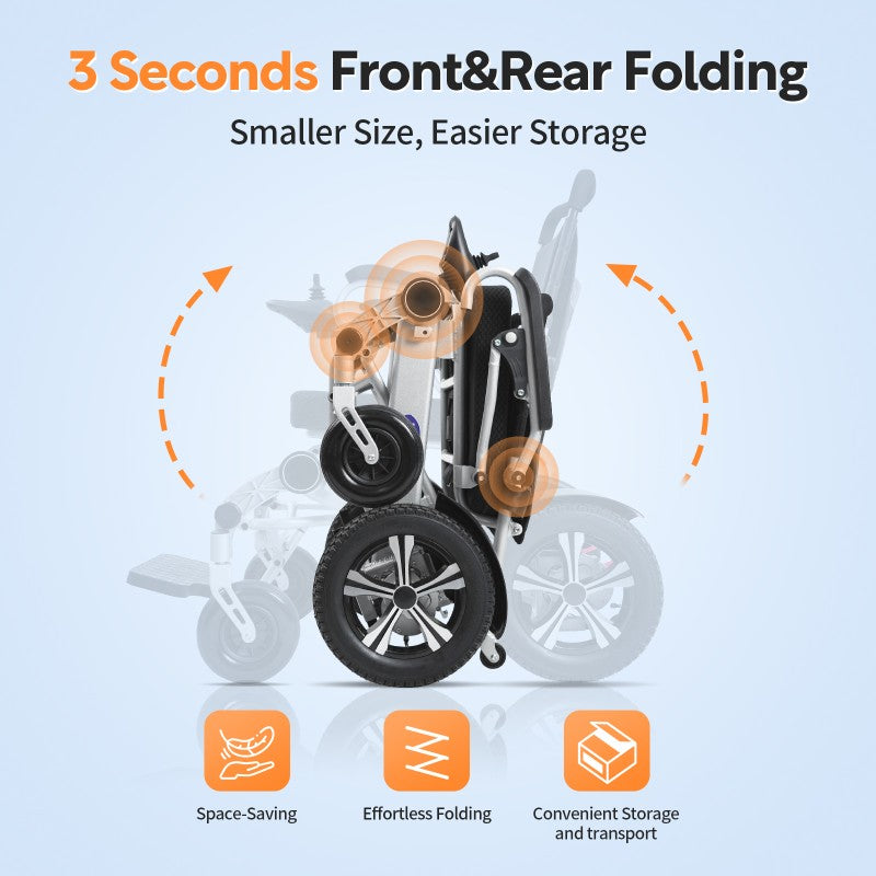 Vocic V53 Folding Electric Wheelchair Lightweight Dual Motor 250W 9.3 Mile Range New