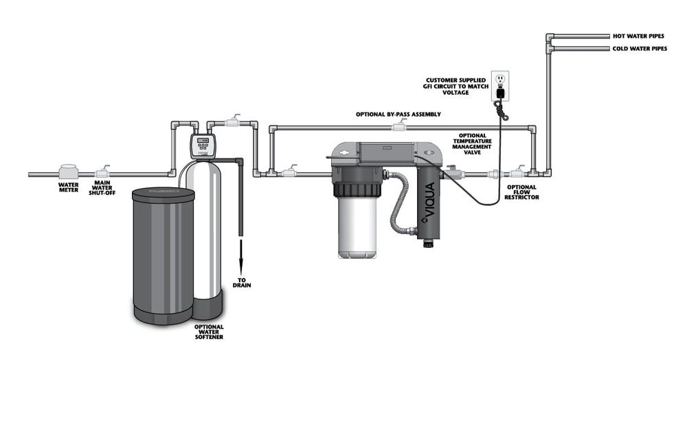 VH410-F20 schematic