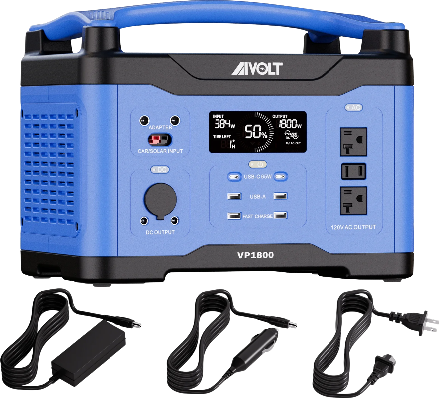 Aivolt VP1800 1602Wh/1800W Portable Power Station Solar Generator New