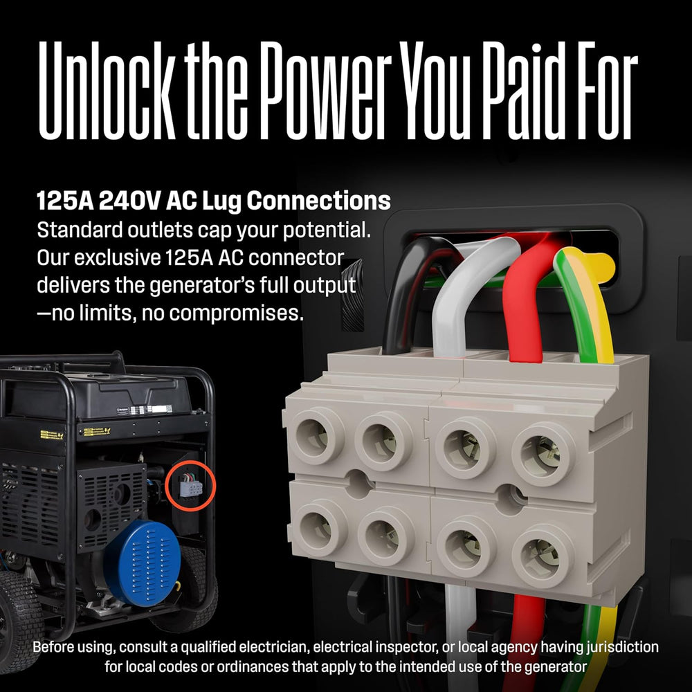 Westinghouse WGen20000TFc 20000W/28000W Generator Tri-Fuel 50A Gasoline Liquid Propane Natural Gas CO Sensor Remote Start New