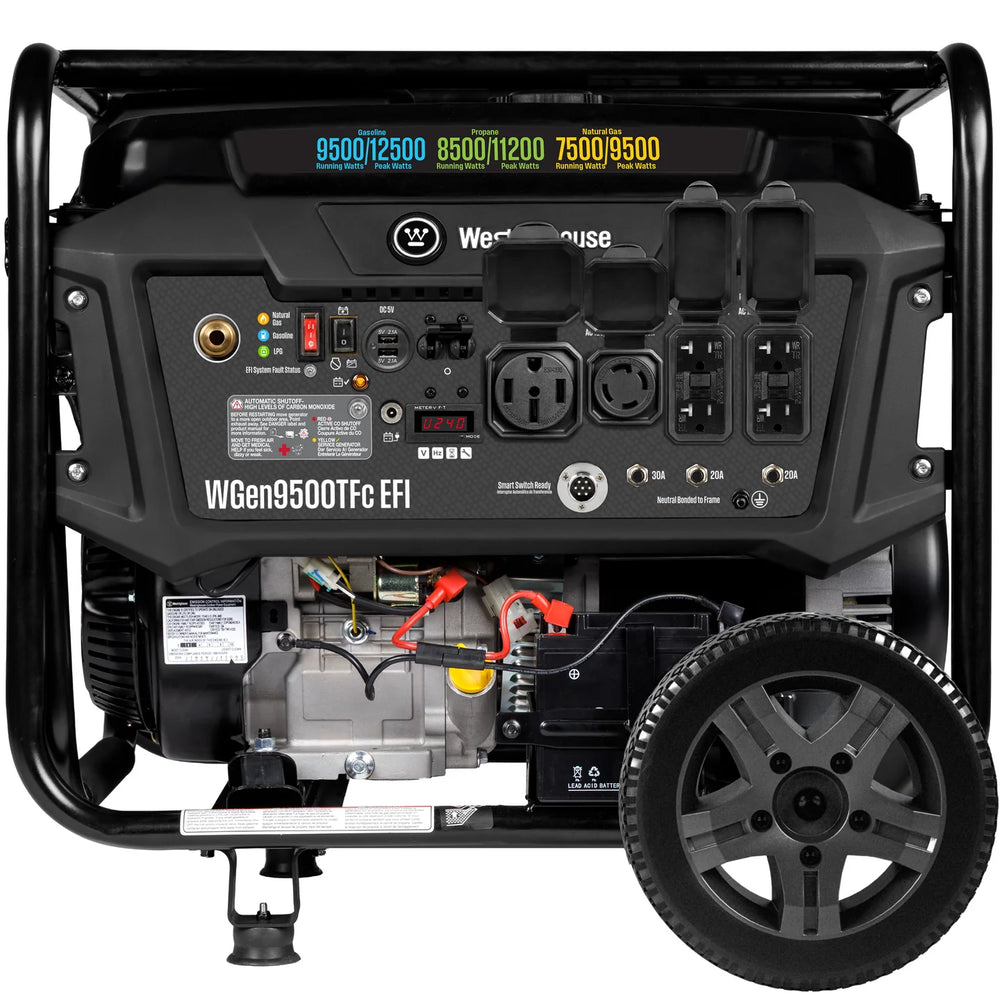 Westinghouse WGen9500TFc EFI Generator 9500/12500W Tri Fuel Gas Propane Natural Gas 50A Remote Start CO Sensor CARB New