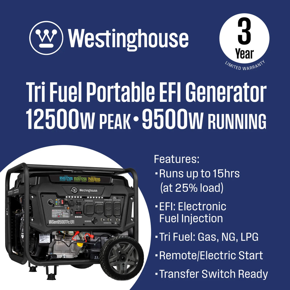 Westinghouse WGen9500TFc EFI Generator 9500/12500W Tri Fuel Gas Propane Natural Gas 50A Remote Start CO Sensor CARB New