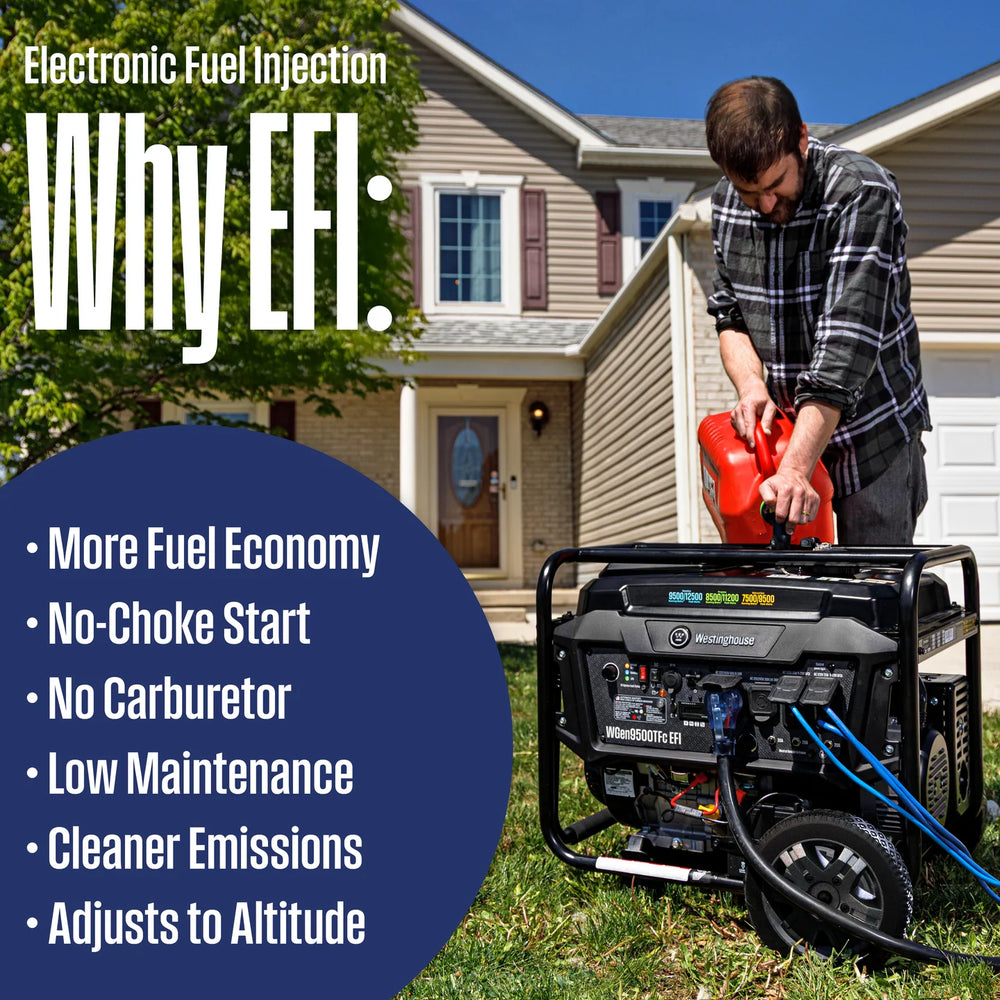 Westinghouse WGen9500TFc EFI Generator 9500/12500W Tri Fuel Gas Propane Natural Gas 50A Remote Start CO Sensor CARB New