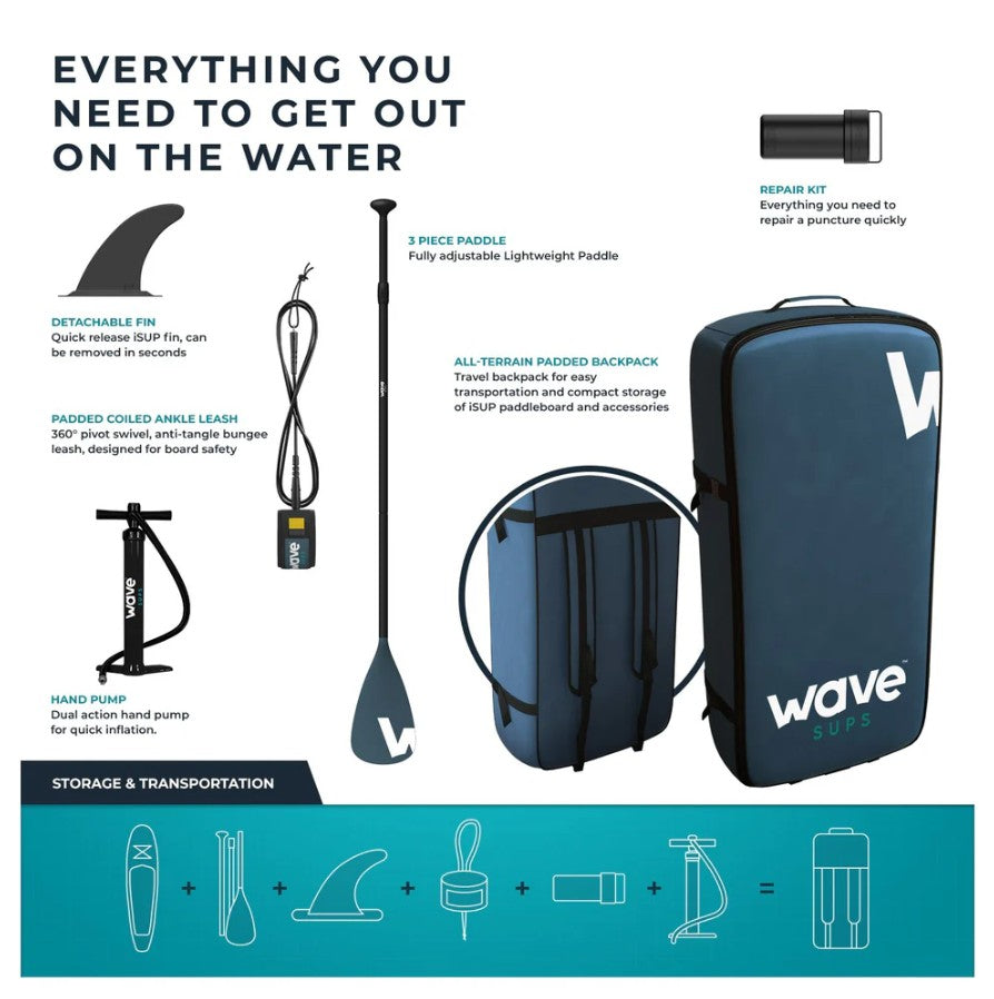 Wave Wildcat 8'6" Inflatable Paddle Board Compact iSUP for Surf and Youth Riders New