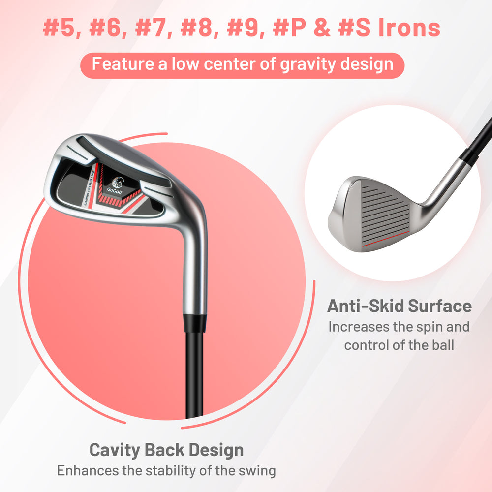 Women's golf club set featuring a #5 iron with cavity back design for enhanced swing stability and anti-skid surface.