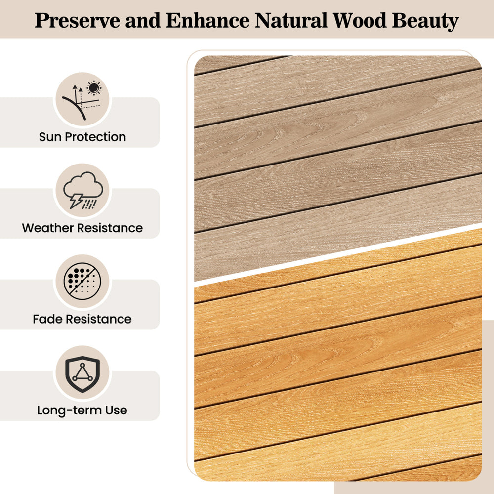 Wood oil cleaner and brightener set of 2 enhances natural wood beauty with sun protection and fade resistance.