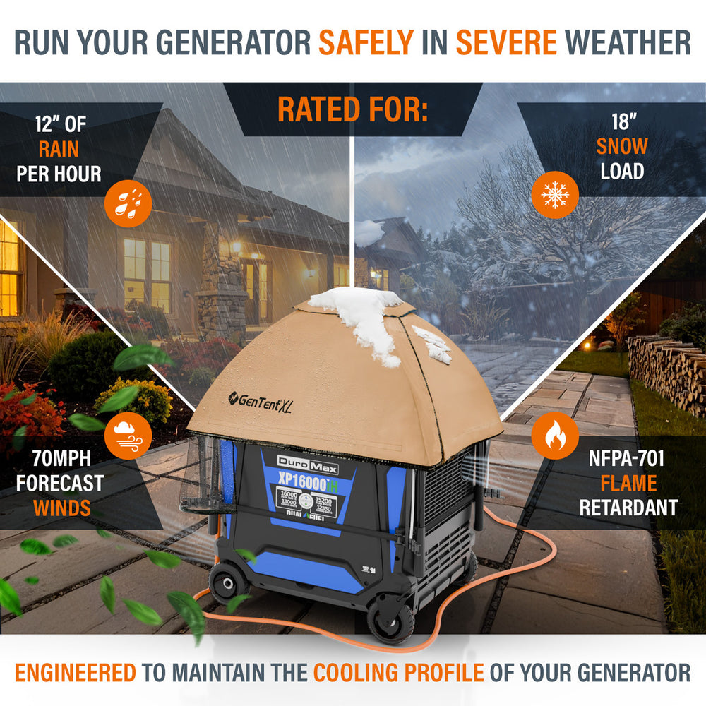 GenTent XL Inverter Kit for Fully Encased Generators Weatherproof Running Tent Cover New