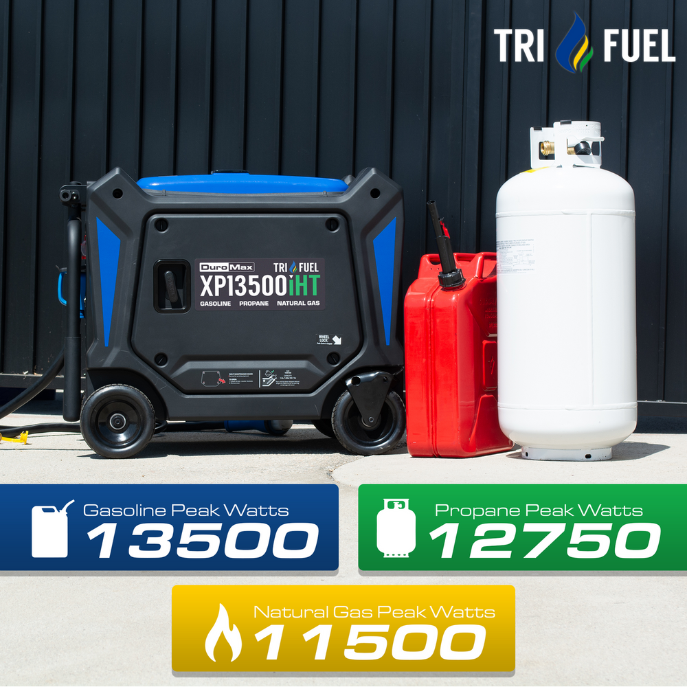 DuroMax 13,500 Watt Portable Tri Fuel Inverter Generator - Quiet, Low THD
