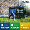 DuroMax 13,750 Watt Tri Fuel Portable HXT Generator w/ CO Alert