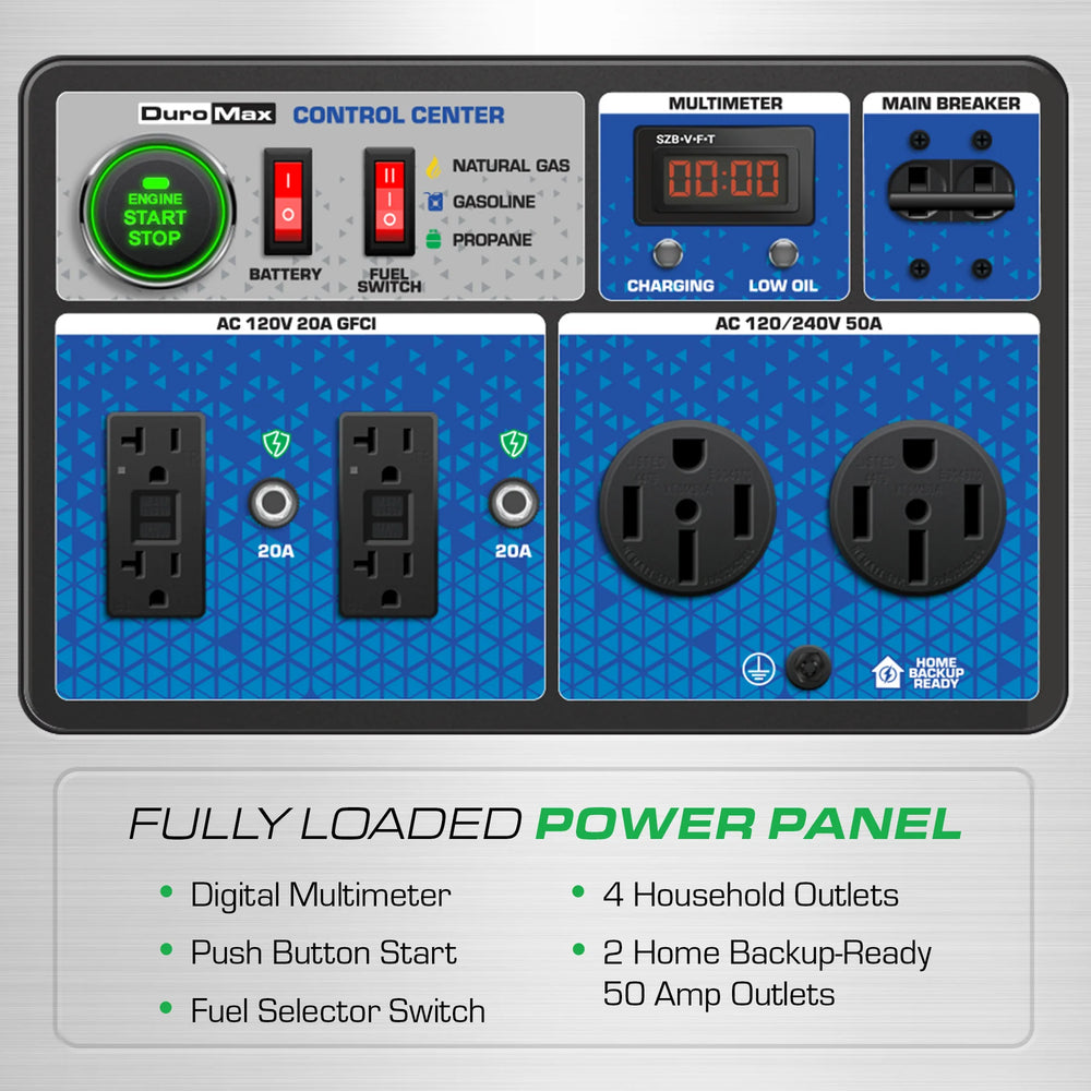DuroMax XP15000HXT+ 12000W/15000W Generator Tri-Fuel 50A Gasoline Propane Natural Gas CO Alert Remote Start CARB New