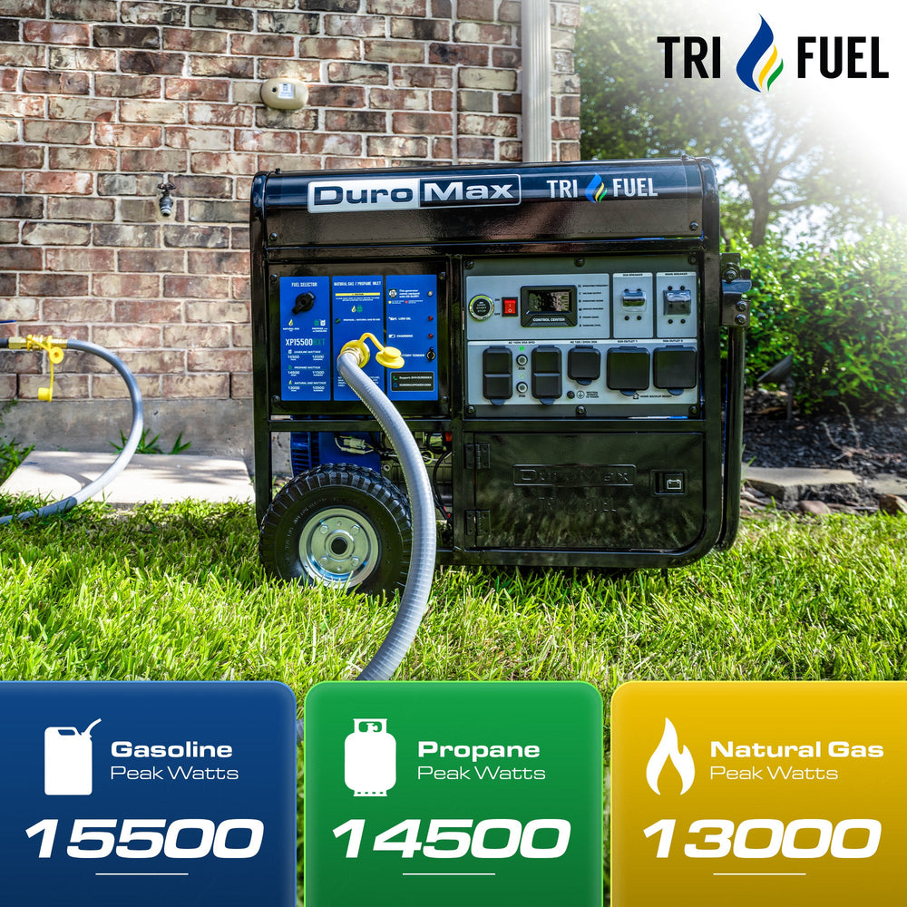 DuroMax 15,500 Watt Tri Fuel Portable HXT Generator w/ CO Alert