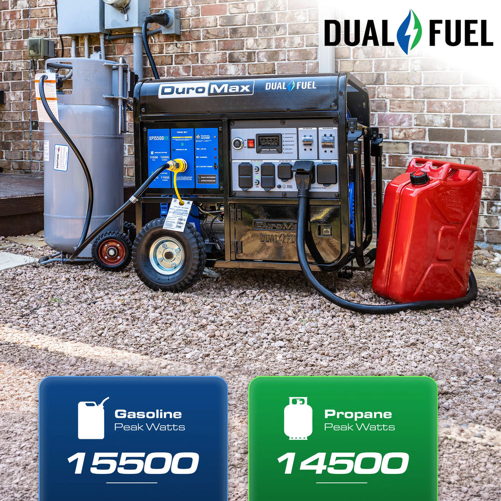 DuroMax XP15500HX Generator 12,000W/15,500W Dual Fuel Gas Propane 50A Low THD CO Alert Remote Start New