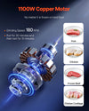 Vevor Commercial Meat Grinder 1100W Electric 14 Lbs/Min 0.12" Cutting Slicer & Sausage Stuffer New