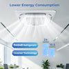 Ceiling cassette mini split AC with 24 SEER2, R454B refrigerant, and inverter technology for energy-efficient cooling.