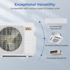Ceiling cassette mini split AC unit with 27000 BTU capacity, featuring inverter technology and 360° airflow for.