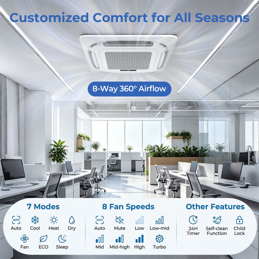Ceiling cassette mini split AC with 360° airflow, 7 modes, and 8 fan speeds for efficient climate control in any space.