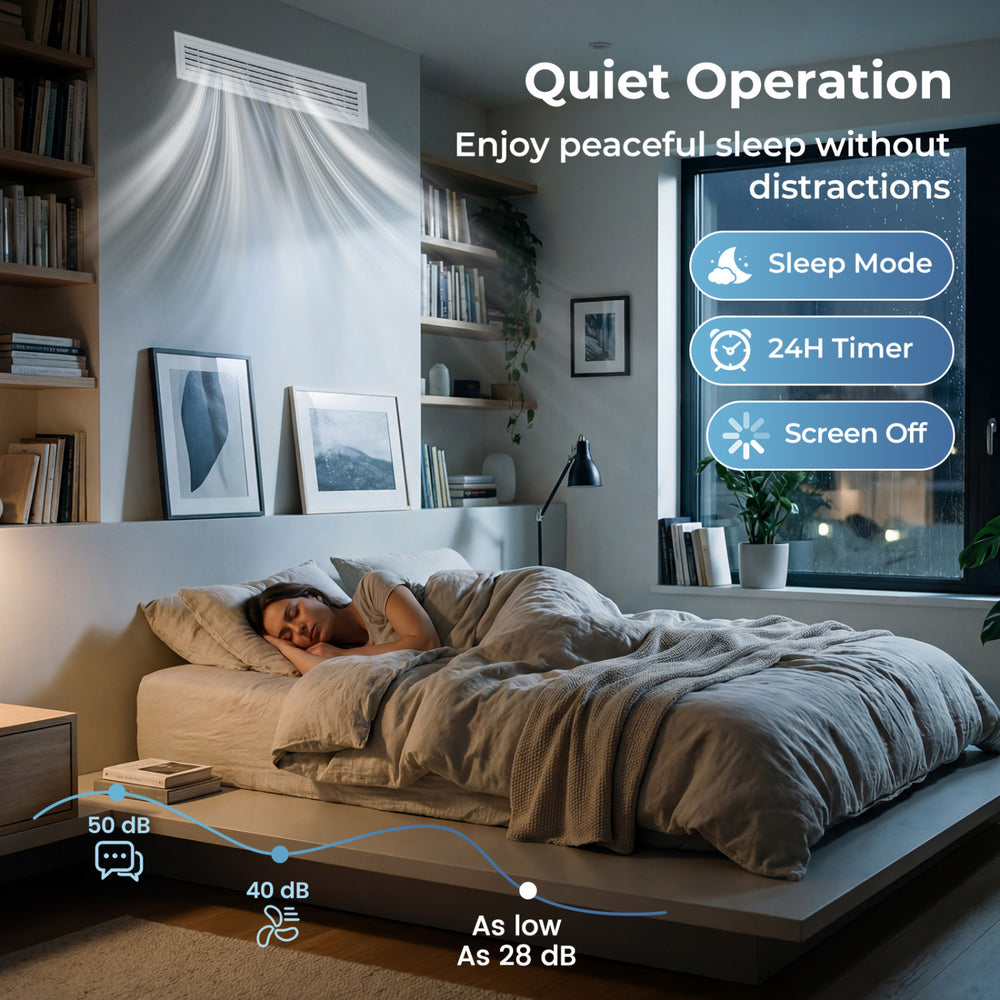 Ducted mini split AC unit with quiet operation, sleep mode, and 24-hour timer for optimal comfort in any space.