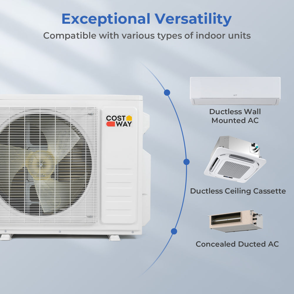 X-Pro 27000 BTU ceiling cassette mini split AC unit with 24 SEER2, designed for versatile indoor temperature control.