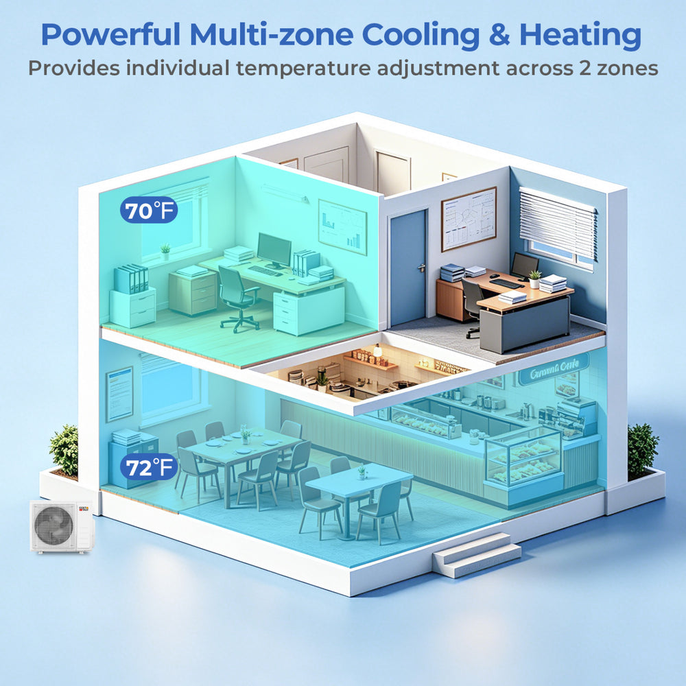 X-Pro 35000 BTU 2 Zone 22.5 SEER2 Ceiling Cassette Mini Split AC-12K + 12K - Gallery View 1 of 11