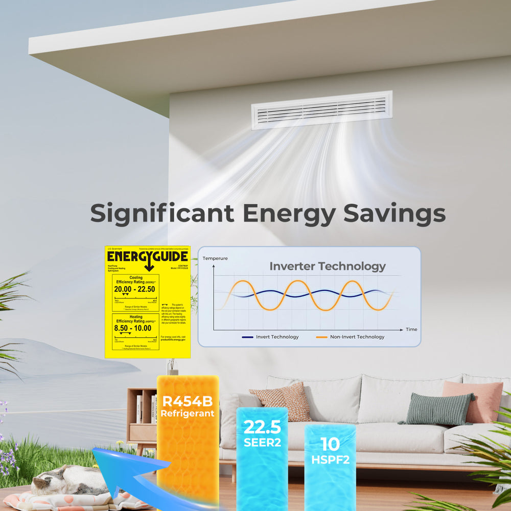 X-Pro 35000 BTU concealed ducted mini split AC with inverter technology, R454B refrigerant, ideal for homes and offices.