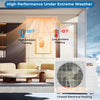 X-Pro 35000 BTU concealed ducted mini split AC with 3 zones, showcasing high performance in extreme weather conditions.