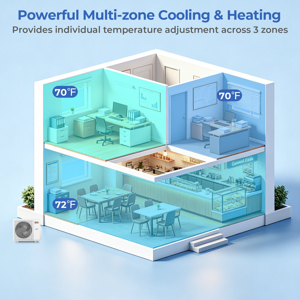 X-Pro 35000 BTU 3 Zone 22.5 SEER2 Ceiling Cassette Mini Split AC-9K + 9K + 18K - Gallery View 1 of 11