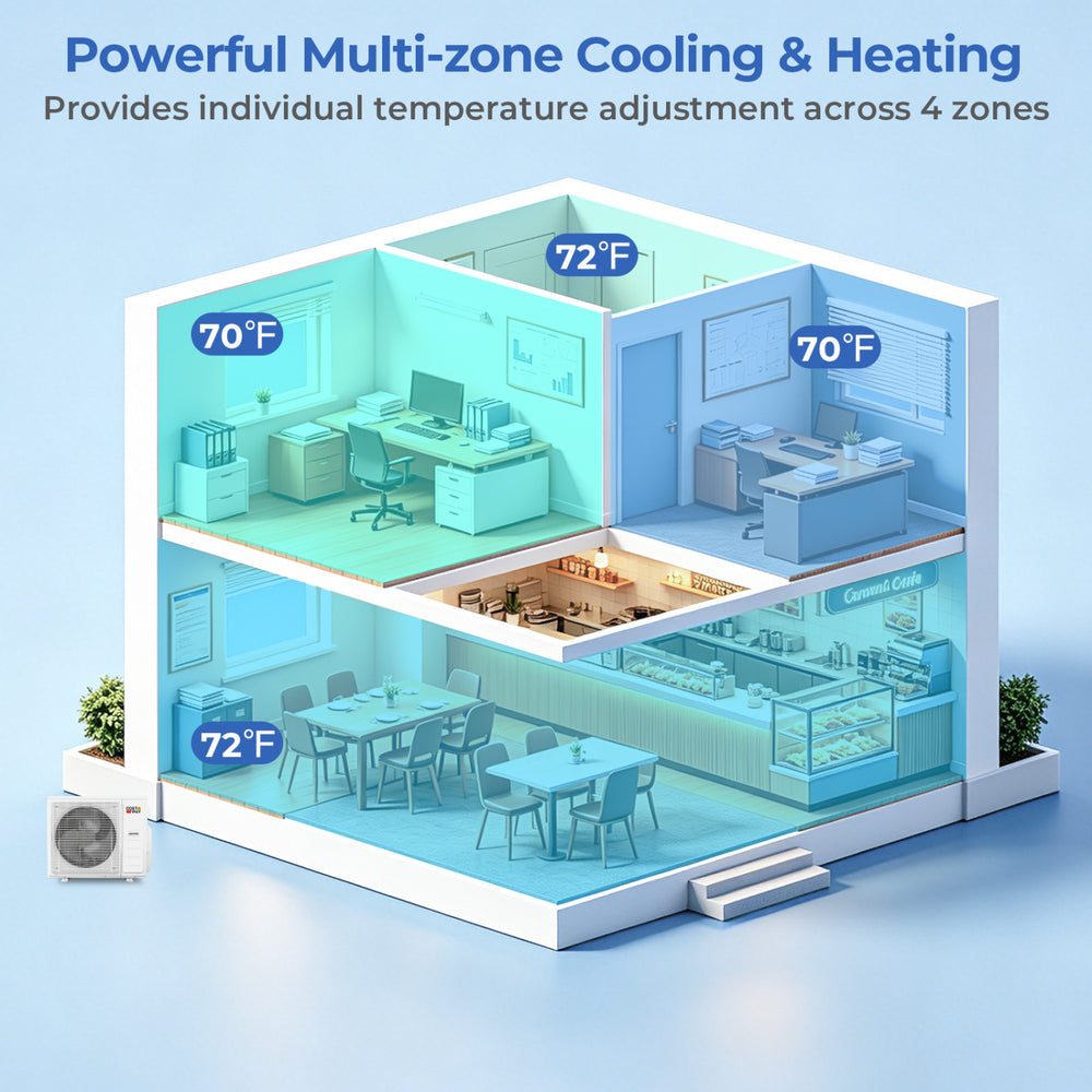X-Pro 35000 BTU 4 Zone 22.5 SEER2 Ceiling Cassette Mini Split AC-12K + 12K + 12K + 12K - Gallery View 1 of 11