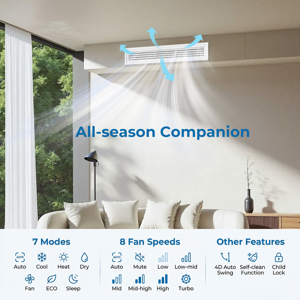 Concealed ducted mini split AC unit with 7 modes, 8 fan speeds, and 4D auto swing for efficient air distribution.