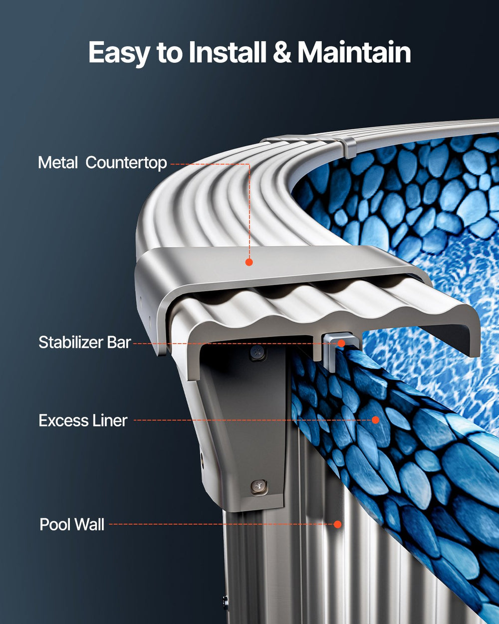 Vevor 30' Round Pool Liner 54" Wall Height Overlap Vinyl Above Ground New