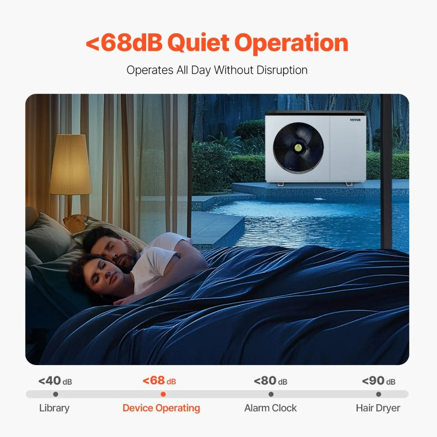 Vevor Electric Pool Heat Pump 51,200 BTU Heating and Cooling for 7,926–15,851 Gal Pools New