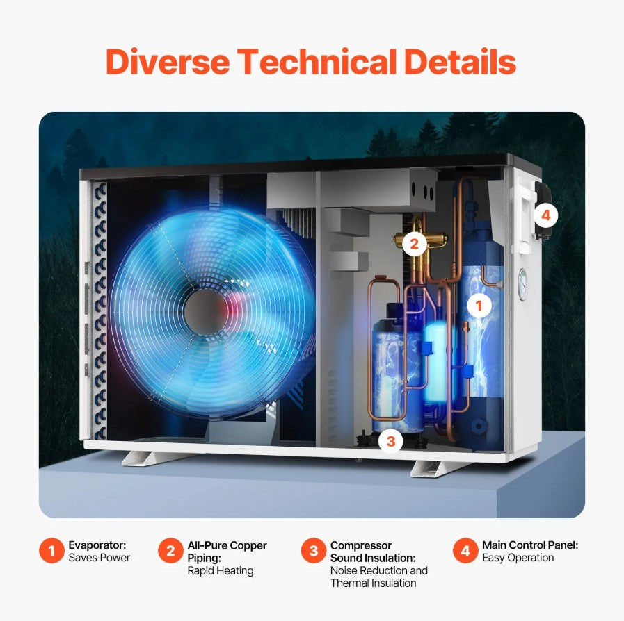 Vevor Electric Pool Heat Pump 51,200 BTU Heating and Cooling for 7,926–15,851 Gal Pools New