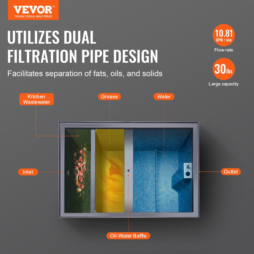 Vevor Grease Trap 30 Lbs Capacity 10.81 GPM Carbon Steel Commercial Wastewater Oil Interceptor New