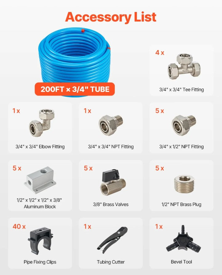 Vevor Air Compressor Line Kit 3/4" x 200' HDPE Aluminum Complete Piping System New