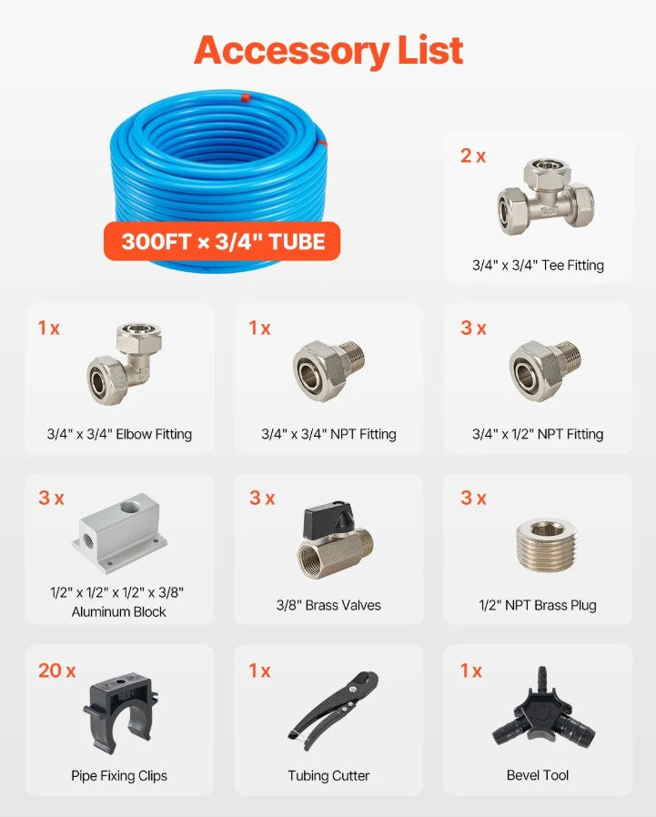 Vevor Air Compressor Line Kit 3/4" x 300' HDPE Aluminum Complete Piping System New