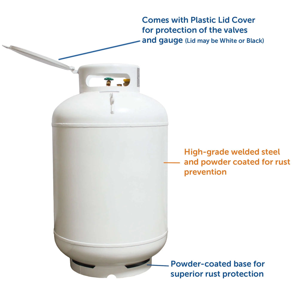 Flame King Propane Cylinder ASME 420 lbs 120 Gal. with Float Gauge and Relief Valve New