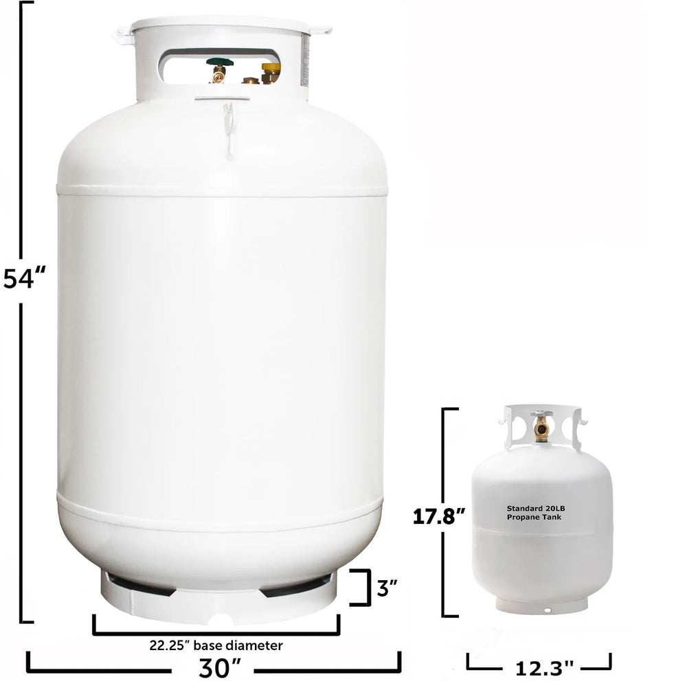 Flame King Propane Cylinder ASME 420 lbs 120 Gal. with Float Gauge and Relief Valve New