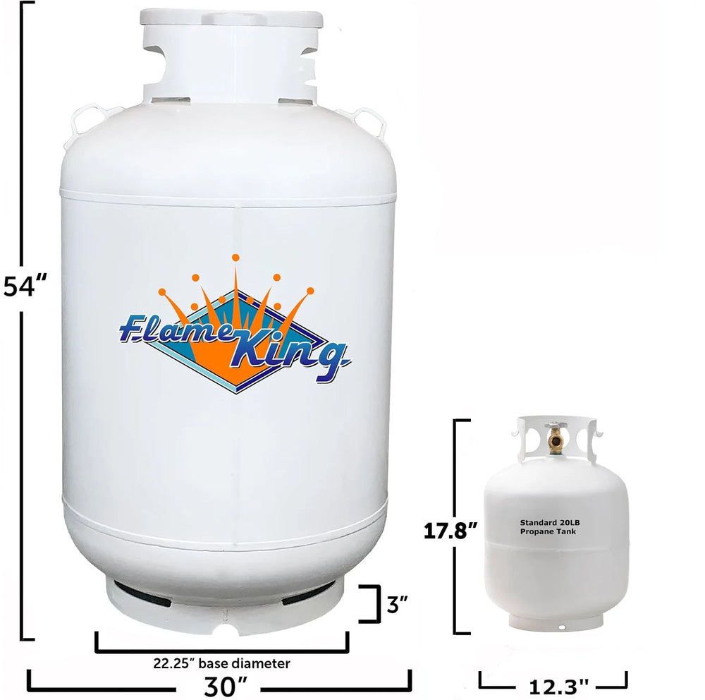 Flame King Propane Cylinder DOT 420 lbs 120 Gal. with Float Gauge and Relief Valve New