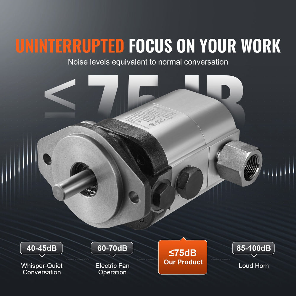 Vevor Hydraulic Log Splitter Pump Kit 22GPM 3600 RPM 2-Stage 4000 PSI with Valve Coupling and Installation Base New