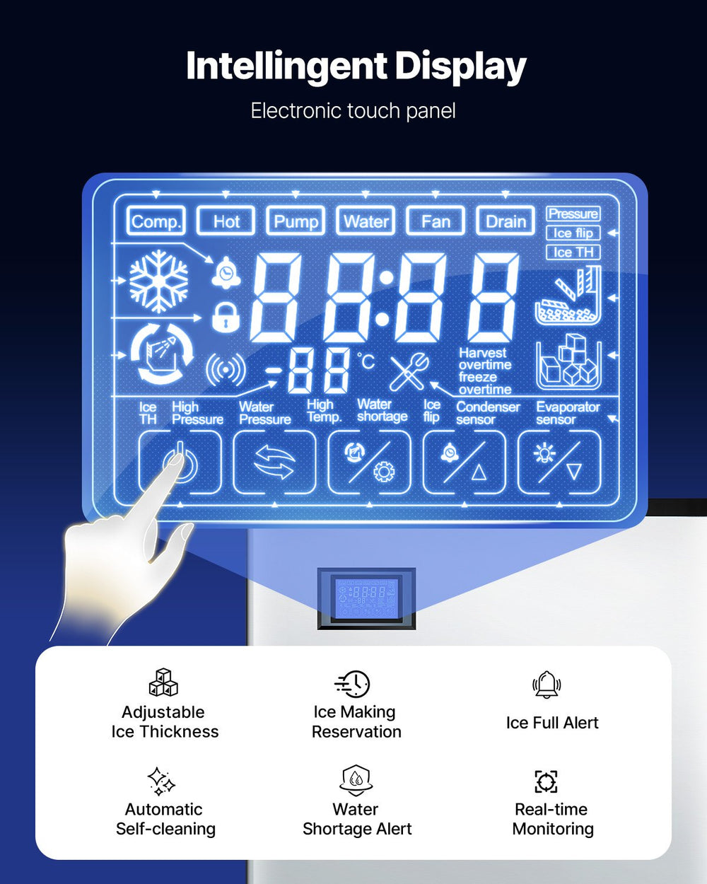 Vevor Commercial Ice Maker 300 Lbs/24 Hr Stainless Steel 250 Lbs Storage Bin Self-Cleaning New