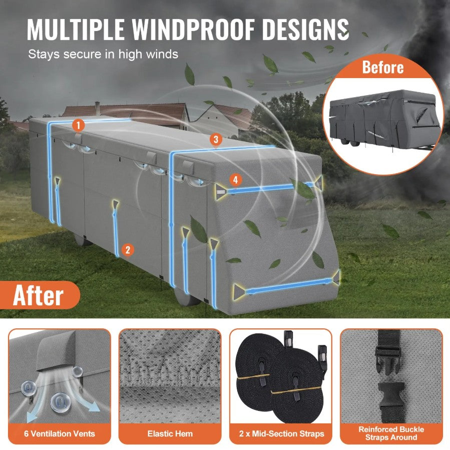 Vevor Class A RV Cover 40'-43' with Tire Covers and Accessories New