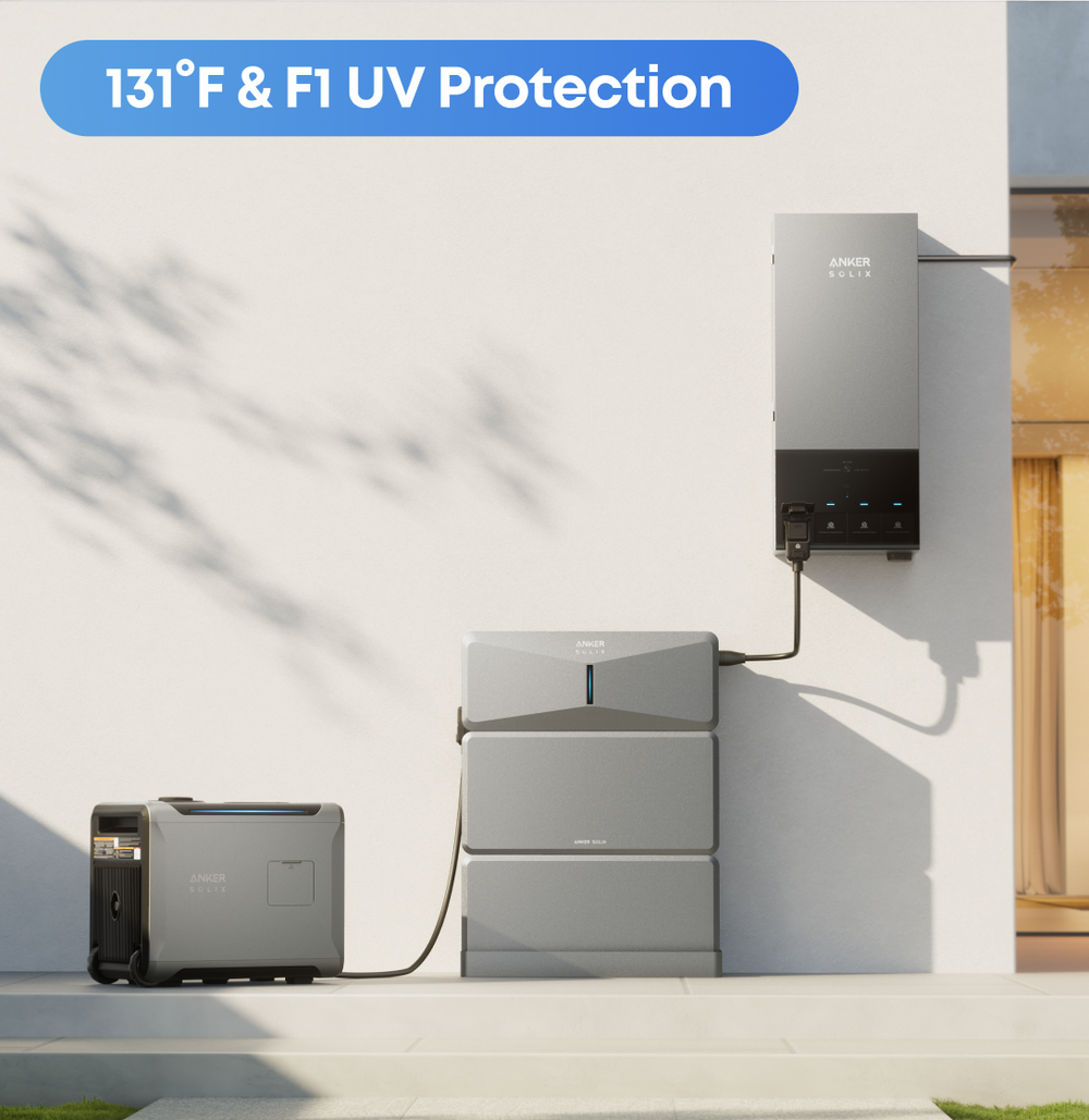 Outdoor installation scene (131°F & F1 UV Protection)