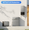 Anker SOLIX E10 installed outdoors (131°F & F1 UV Protection)