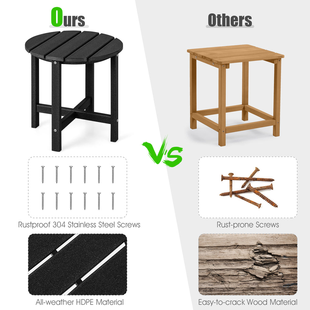 Round black Adirondack side table made of weather-resistant HDPE, featuring a slatted top and 304 stainless steel.
