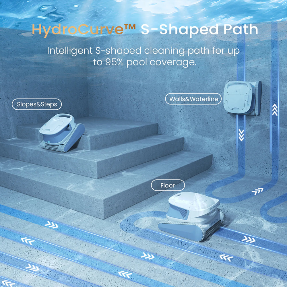 Chasing Poolmate Hydro 3S Robotic Pool Cleaner Cordless 1,614 sq. ft. 5070 GPH HydroCurve S Path New