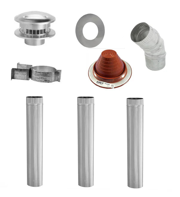 EcoJohn TinyJohn Vent Kit New