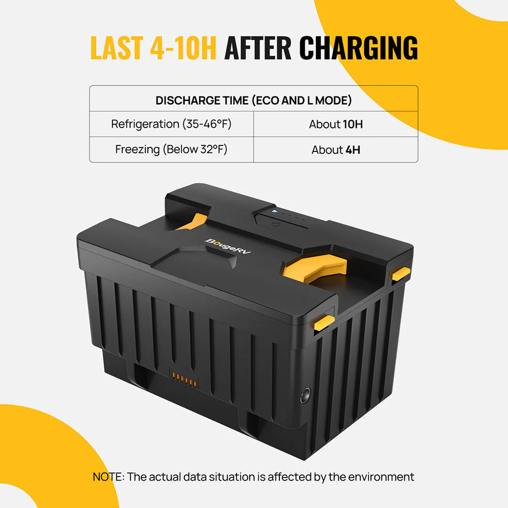 BougeRV Detachable Battery for Dual Zone Portable Fridge 173Wh 15600mAh New